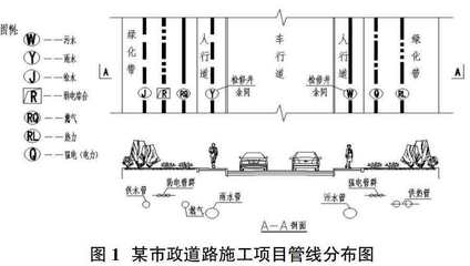智能樓宇新紀元 《智能管網(wǎng)系統(tǒng)》國標引領(lǐng)設(shè)備自控系統(tǒng)工程服務(wù)升級